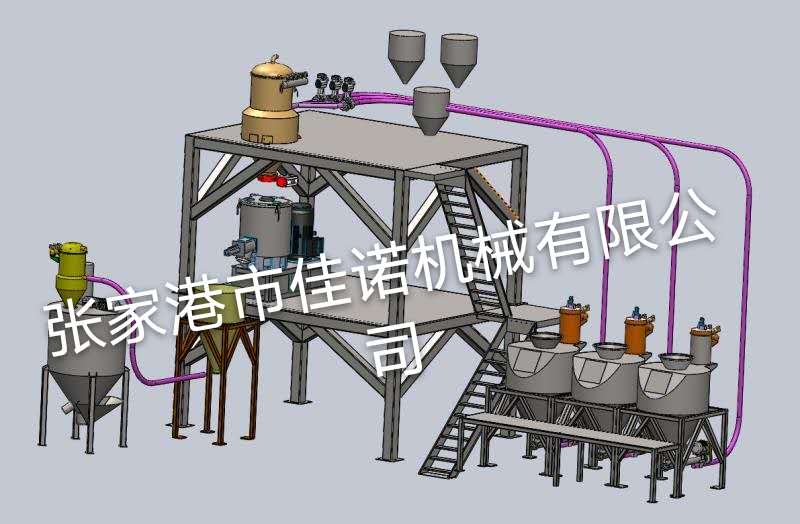 PVC混料机自动供料-称重计量系统-粉体计量称重系统