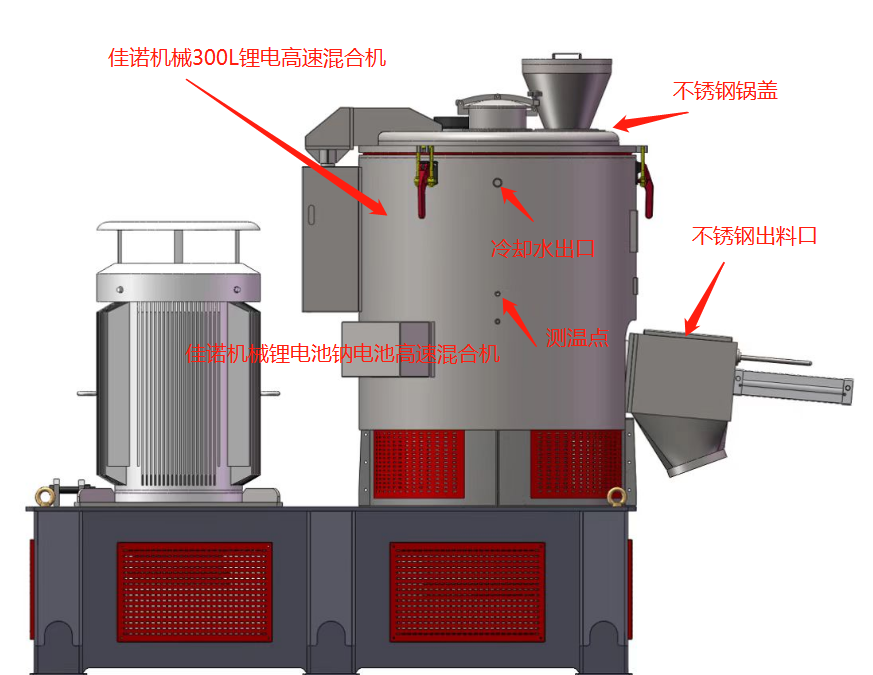 100L钠电池材料高速混合机-硅碳负极材料高混机-石墨负极高速搅拌机-佳诺推荐